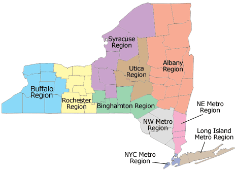 NYS